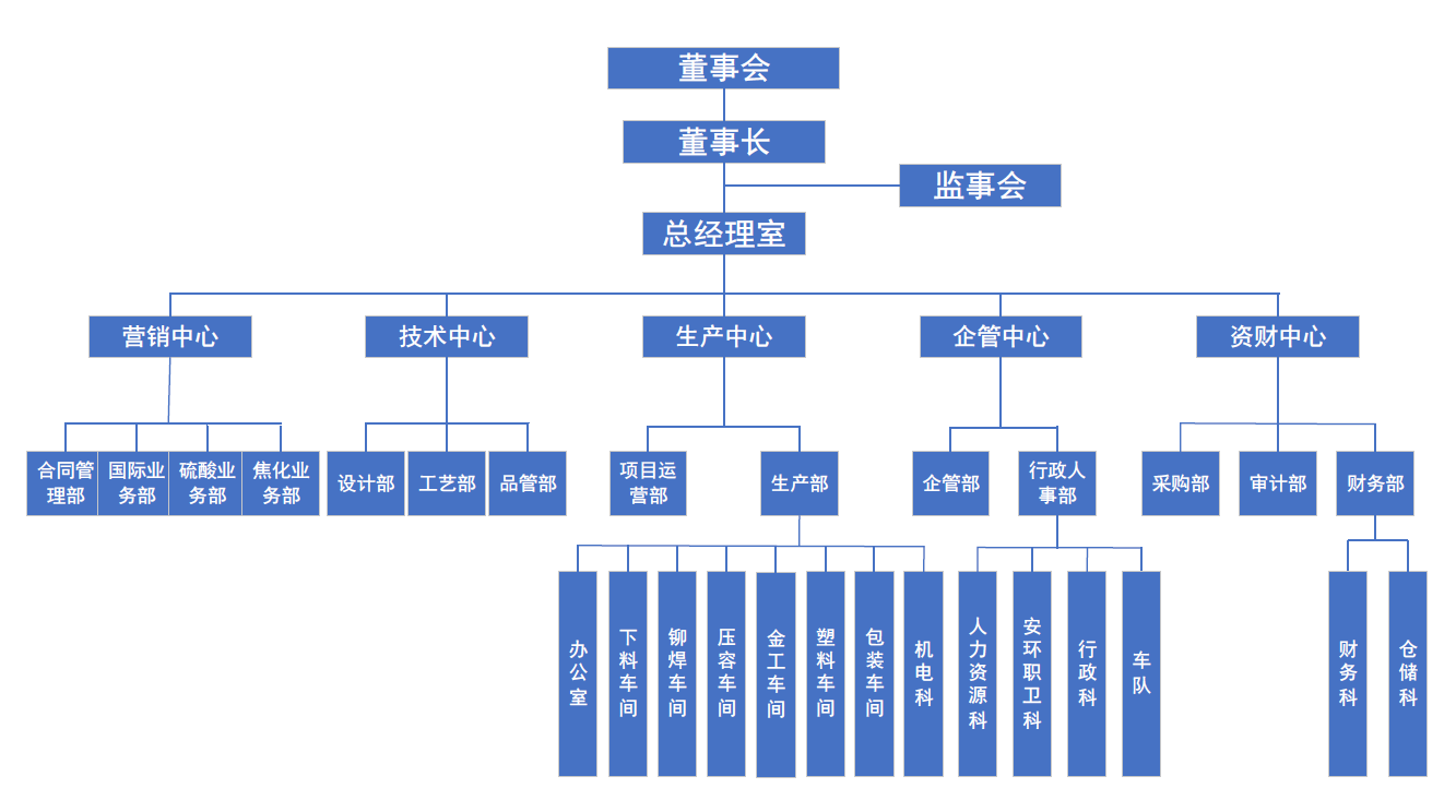 搜狗高速瀏覽器截圖20240524142827.png